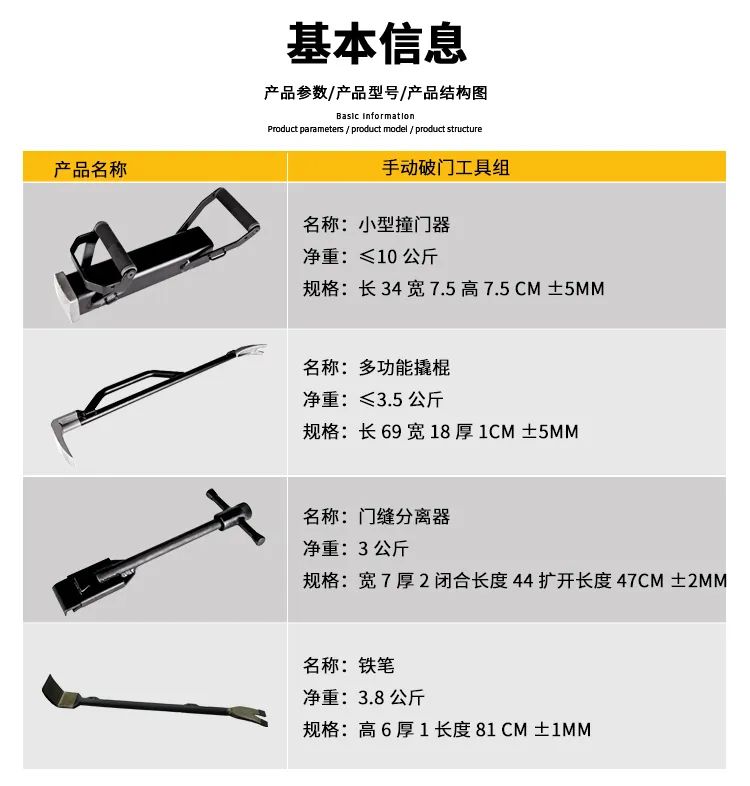 手动破拆工具组(图5)