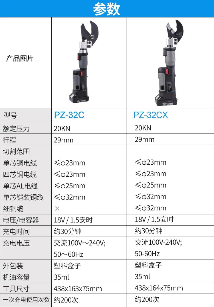 电动线缆剪(图8)