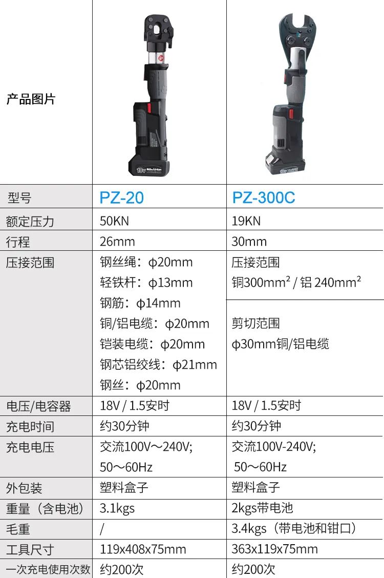 电动线缆剪(图9)