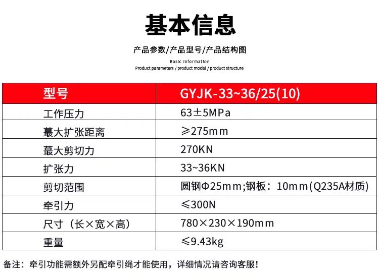 便携式手动剪扩钳(图3)