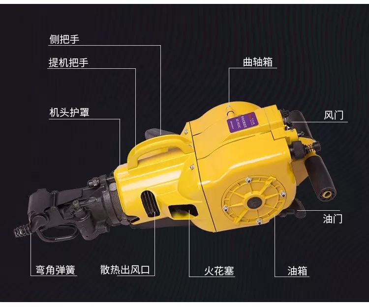 贝尔顿凿岩机(图3)