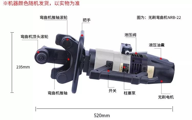 无刷一体钢筋弯曲机，弯曲新时代(图4)