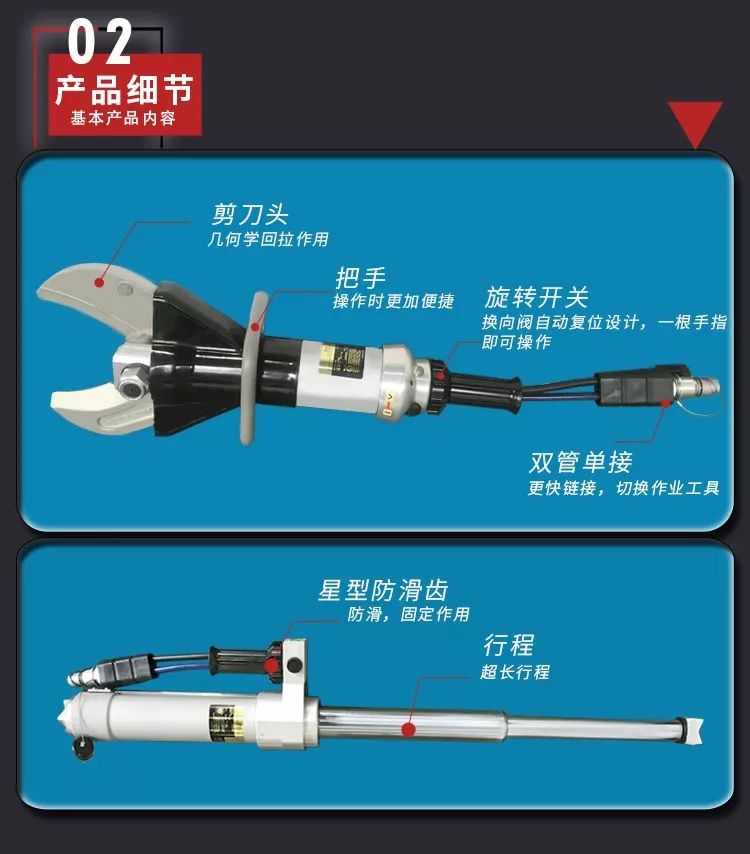 消防|5系电动液压破拆工具组(图2)