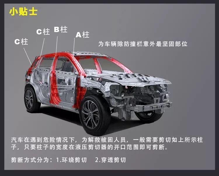 消防|5系电动液压破拆工具组(图5)