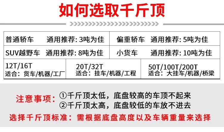 汽车|立式千斤顶(图9)