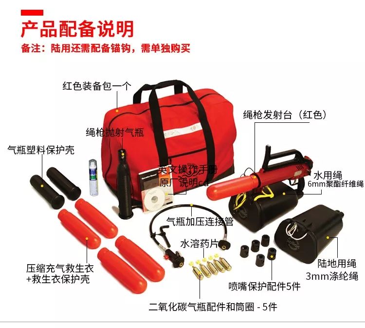 进口抛投器(图3)