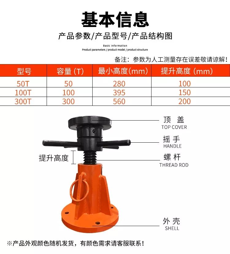 长时间支撑|微调支撑顶(图2)