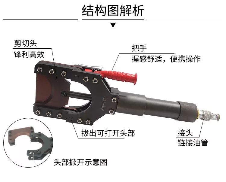 分体液压线缆剪(图4)