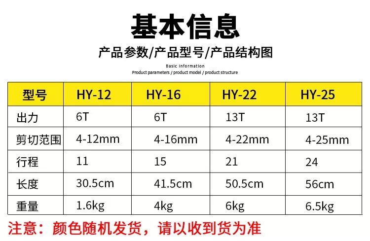 切断钢筋 | 手动钢筋剪(图2)