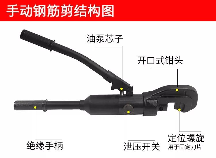 切断钢筋 | 手动钢筋剪(图5)