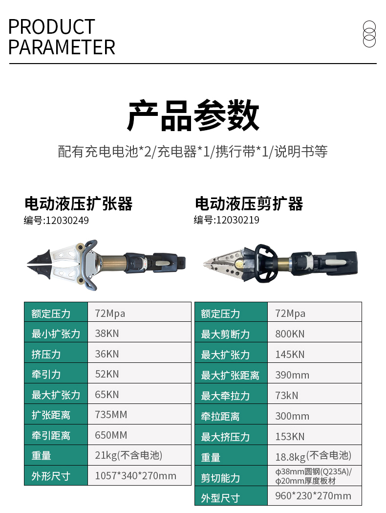 水陆电动破拆工具组-防水款支持水下破拆(图1)