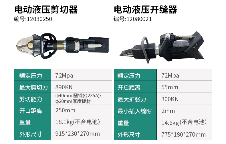 水陆电动破拆工具组-防水款支持水下破拆(图3)