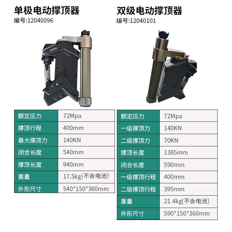 水陆电动破拆工具组-防水款支持水下破拆(图2)