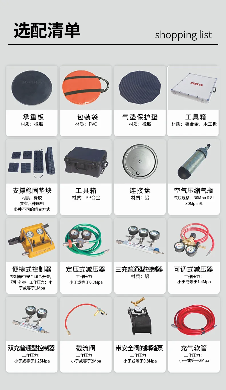 秒速抬升！球型起重气垫：破拆救援的“生命支点”！(图4)