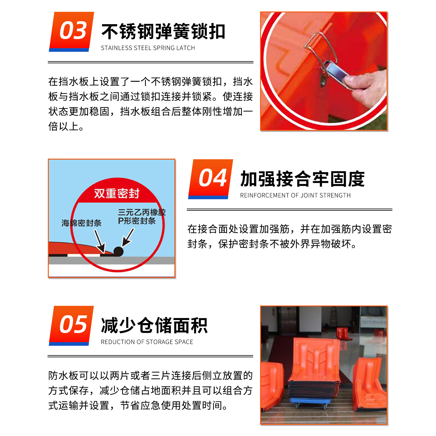 抗洪挡水板(图3)