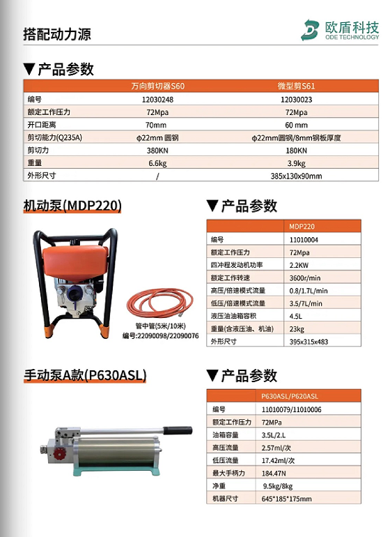 W系列 & L系列剪切器，破拆救援的终极利器！(图6)