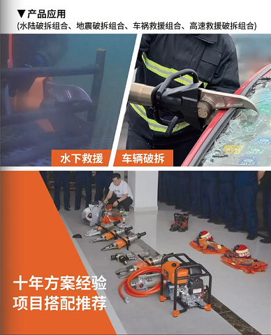 W系列 & L系列剪切器，破拆救援的终极利器！(图7)