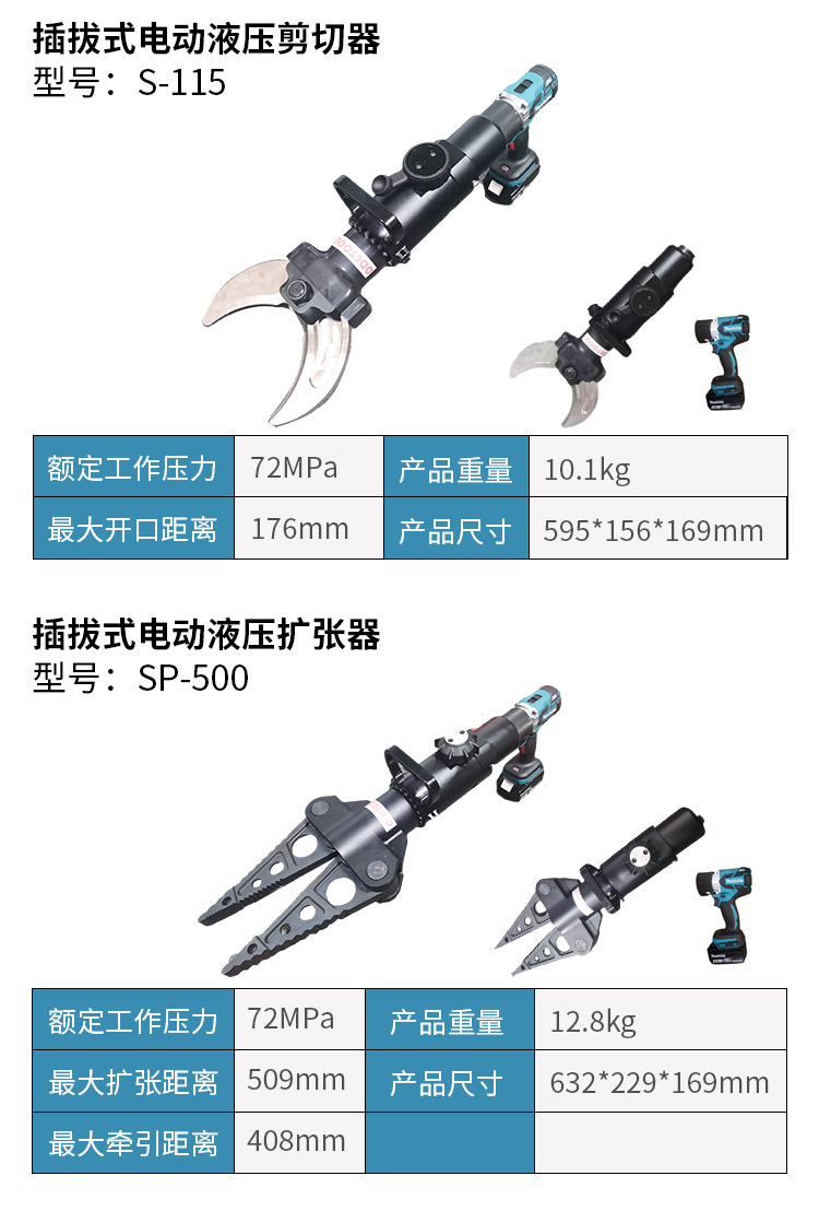插拔式电动液压破拆工具组(图3)