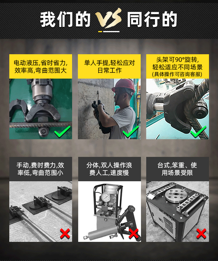 手提式液压钢筋弯曲调直一体机(图4)