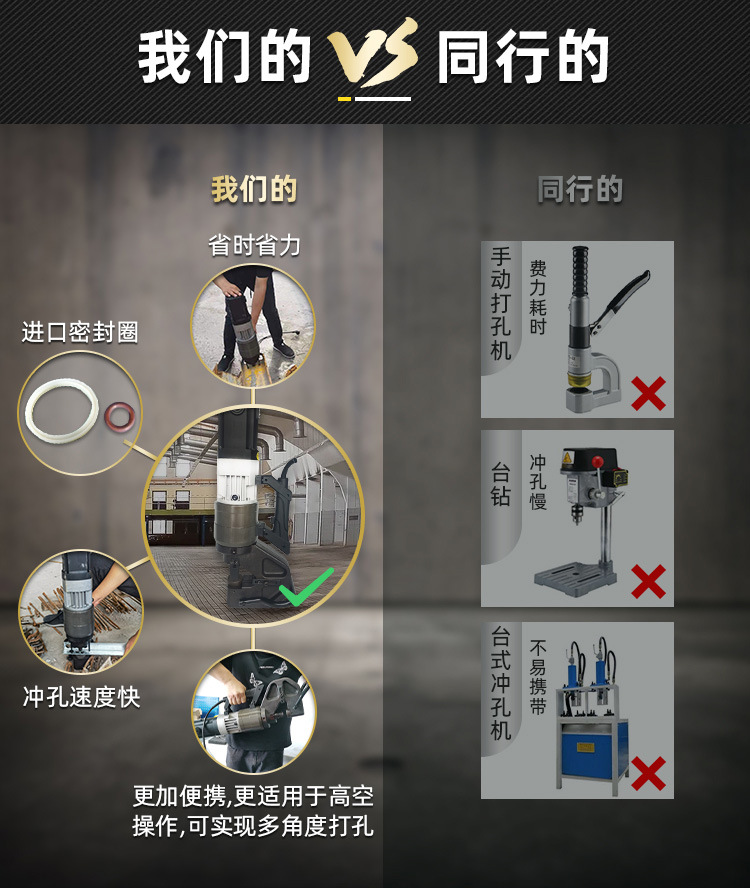 手提式液压冲孔机(图5)