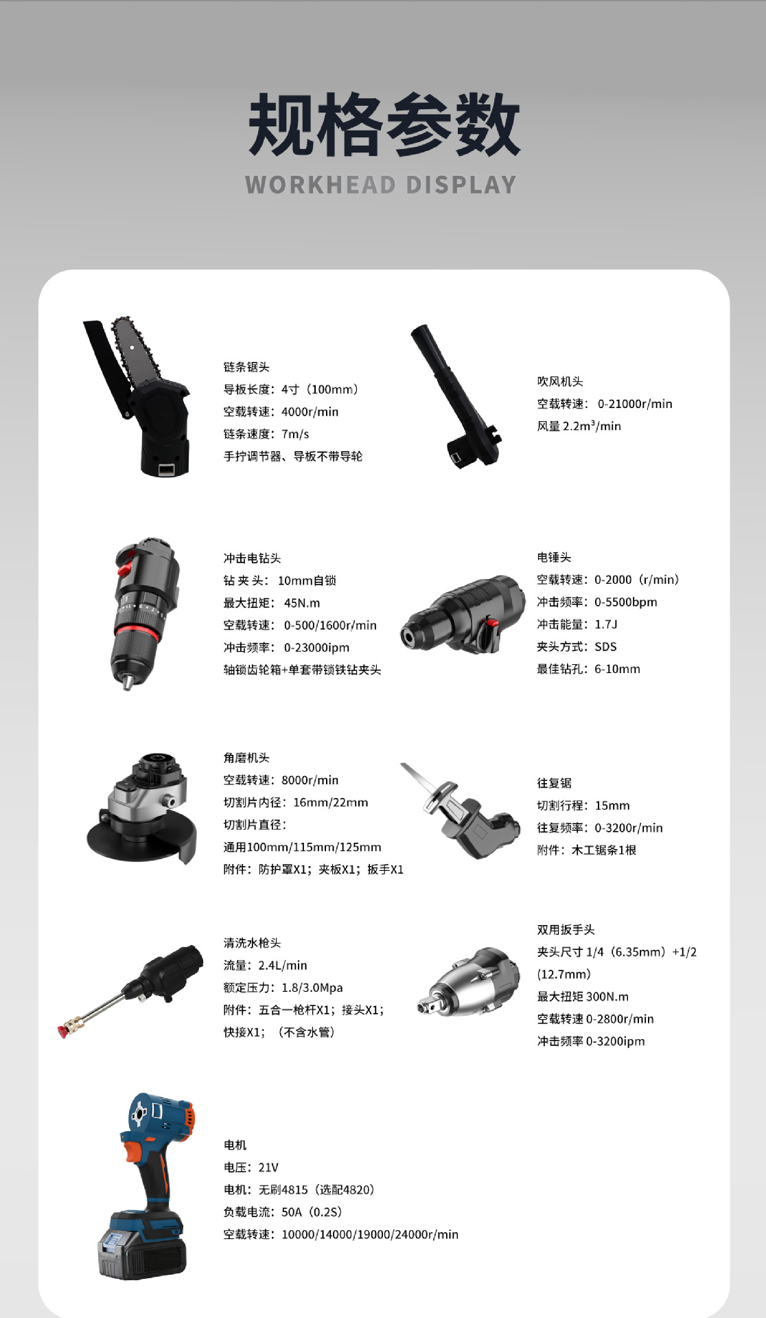 多功能无刷电机(图3)
