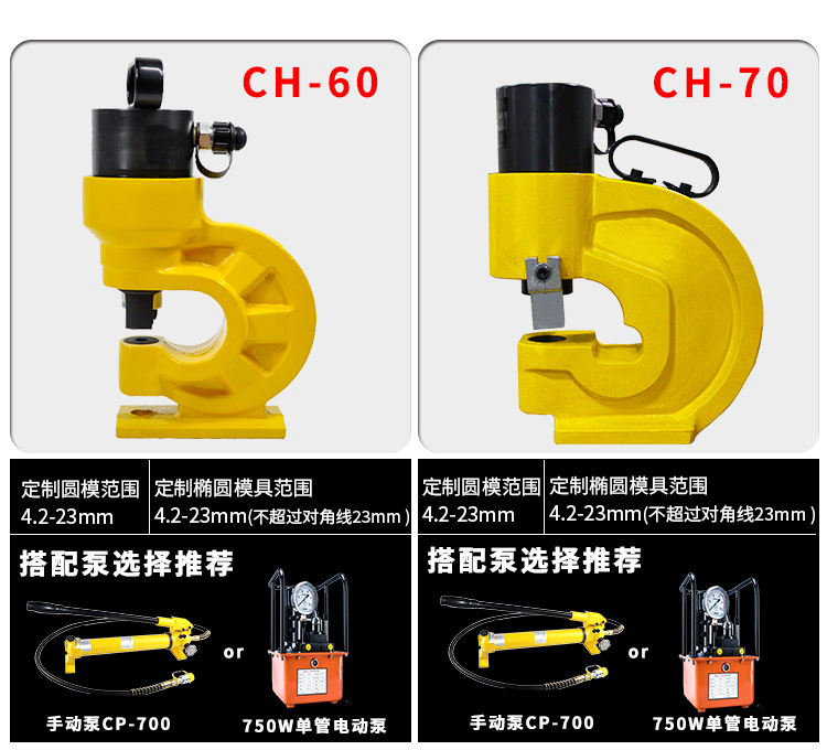 分体式液压冲孔机(图4)