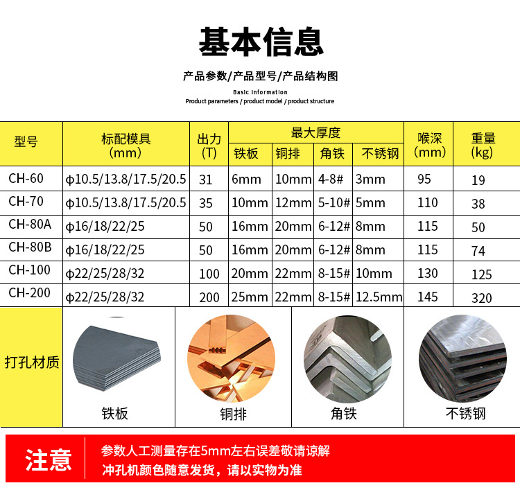 分体式液压冲孔机(图3)
