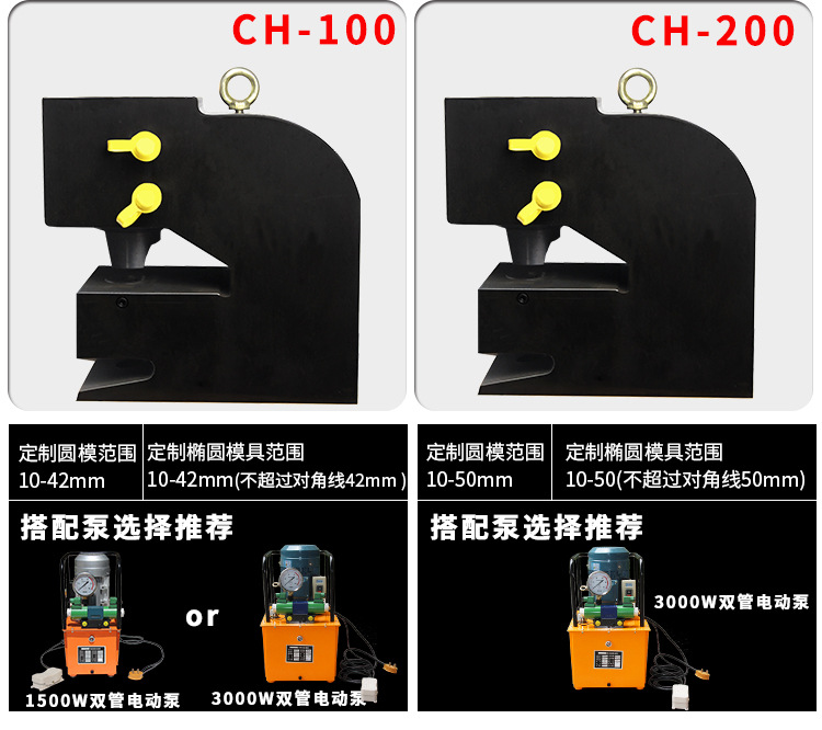 分体式液压冲孔机(图6)