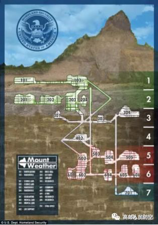 特朗普曾在抗议者包围白宫期间躲进地堡，如何应急？(图2)