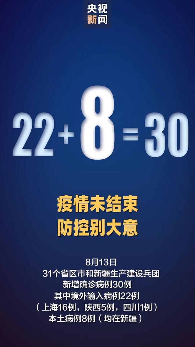 本土确诊+8，境外输入+22，西安进口冻白虾外包装检测出新冠