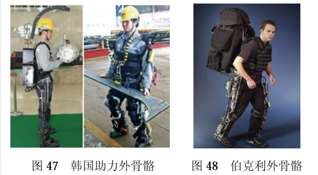 智能应急救援装备趋势：智能可穿戴装备