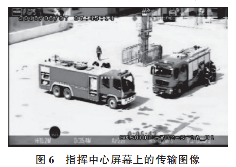 消防装备：无人机在消防通信中的应用(图6)