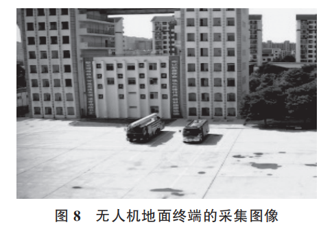 消防装备：无人机在消防通信中的应用(图8)