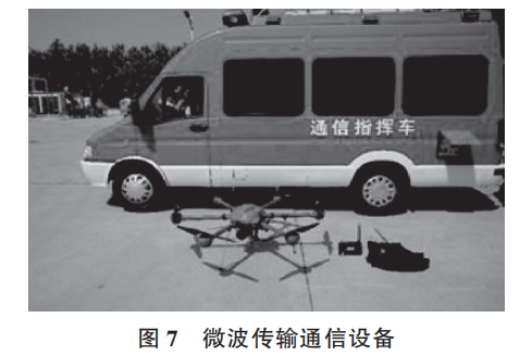 消防装备：无人机在消防通信中的应用(图7)