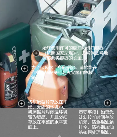 富世华手持动力切割机使用指南 (图4)