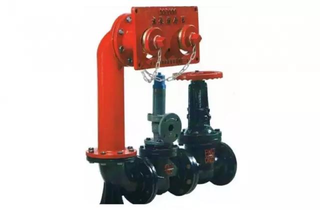 消防水泵接合器知识详解 (图3)