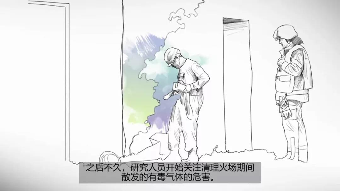 干货：消防员请注意火场里的隐形杀手-HCN和CO(图5)