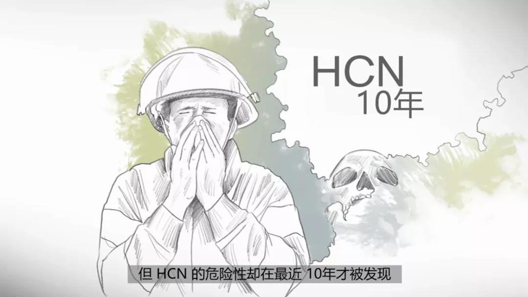 干货：消防员请注意火场里的隐形杀手-HCN和CO(图7)