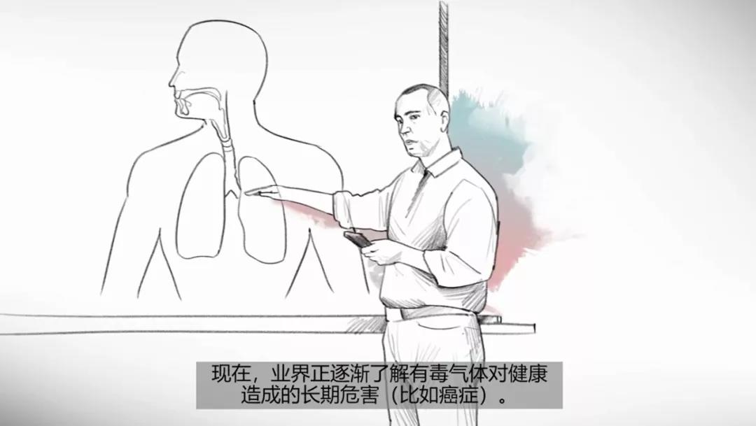 干货：消防员请注意火场里的隐形杀手-HCN和CO(图6)