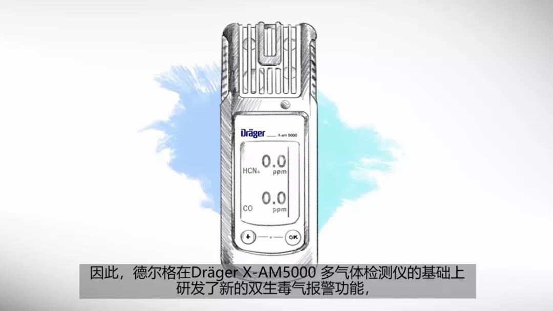 干货：消防员请注意火场里的隐形杀手-HCN和CO(图15)