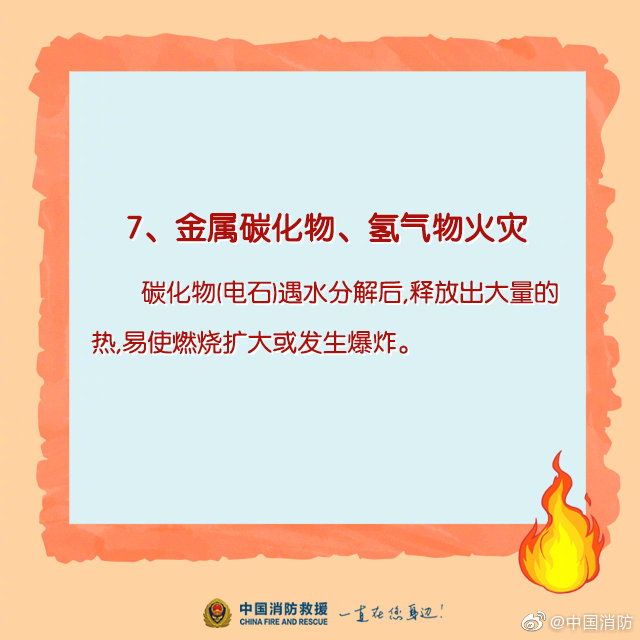 家庭消防科普：哪些火灾不能用水扑灭？(图8)