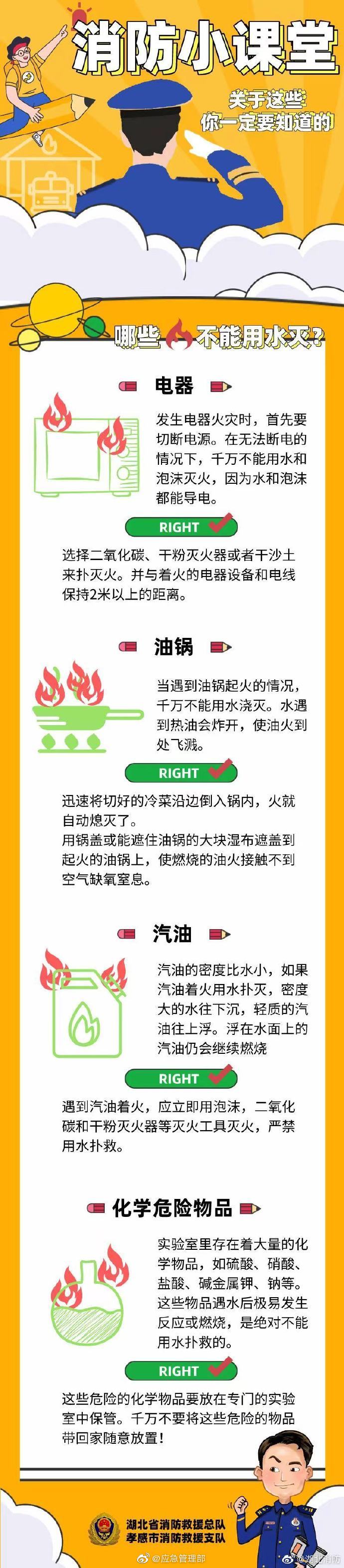 还有用水不能灭的火？关于这些你一定要了解清楚！