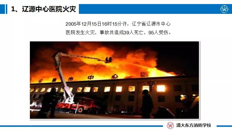 烟火控制的主要措施(图2)