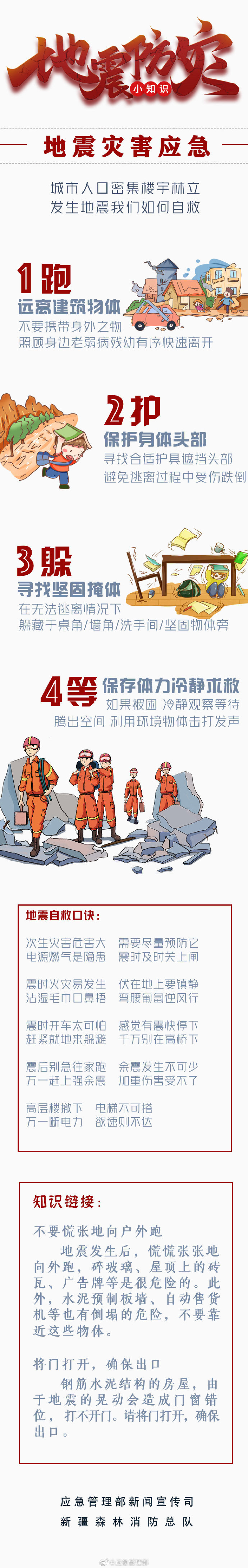 地震防灾小知识