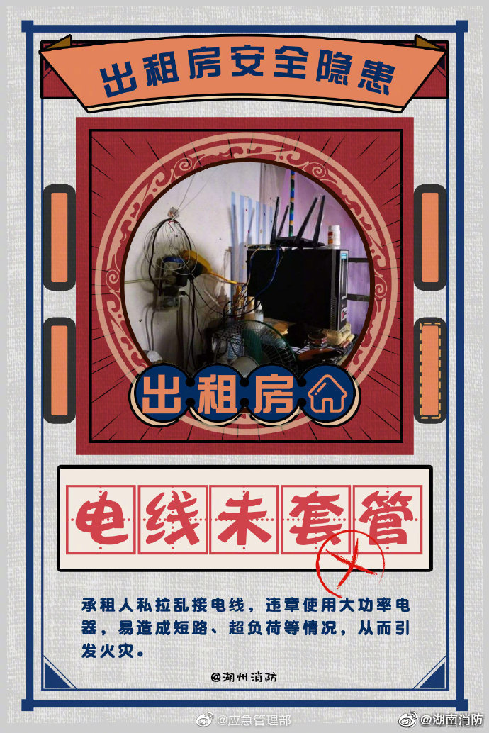 出租房的消防安全隐患有哪些？(图2)