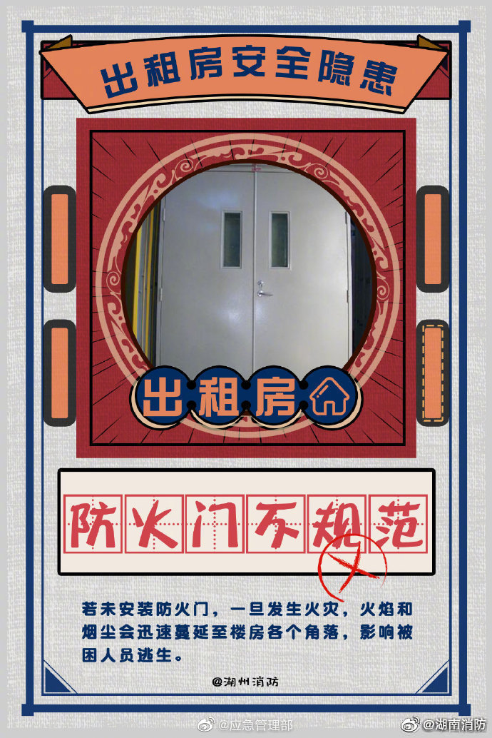 出租房的消防安全隐患有哪些？(图3)