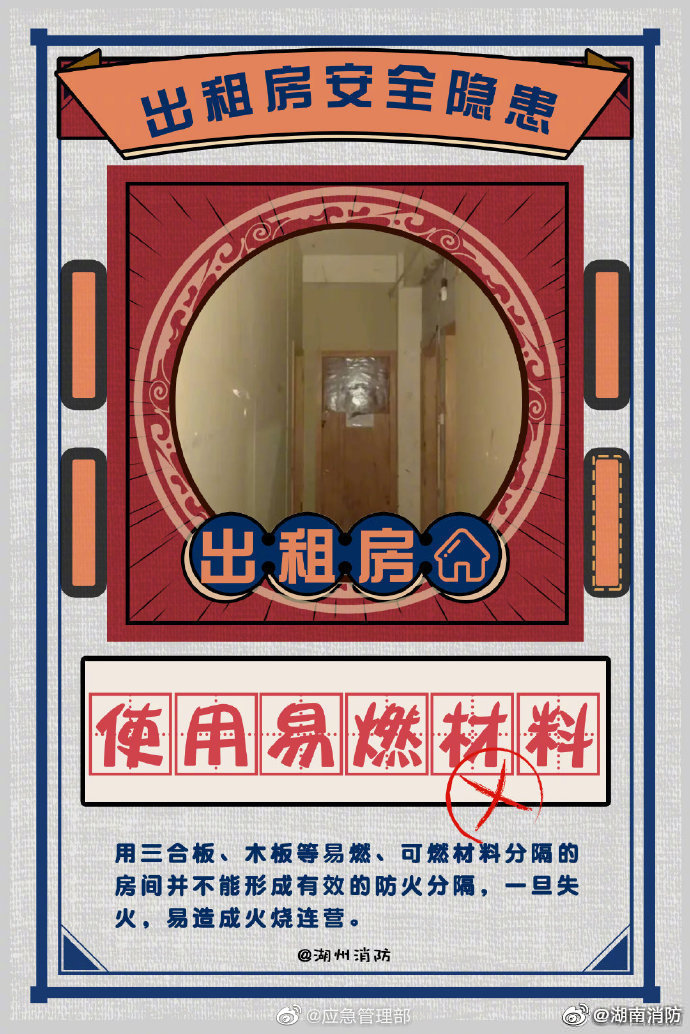 出租房的消防安全隐患有哪些？(图6)