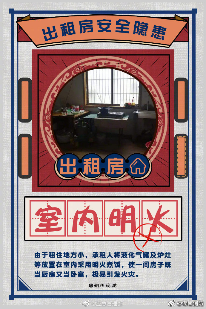 出租房的消防安全隐患有哪些？(图7)