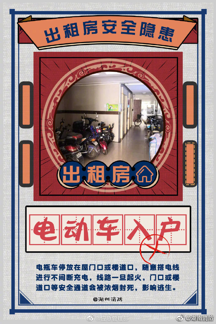 出租房的消防安全隐患有哪些？(图8)