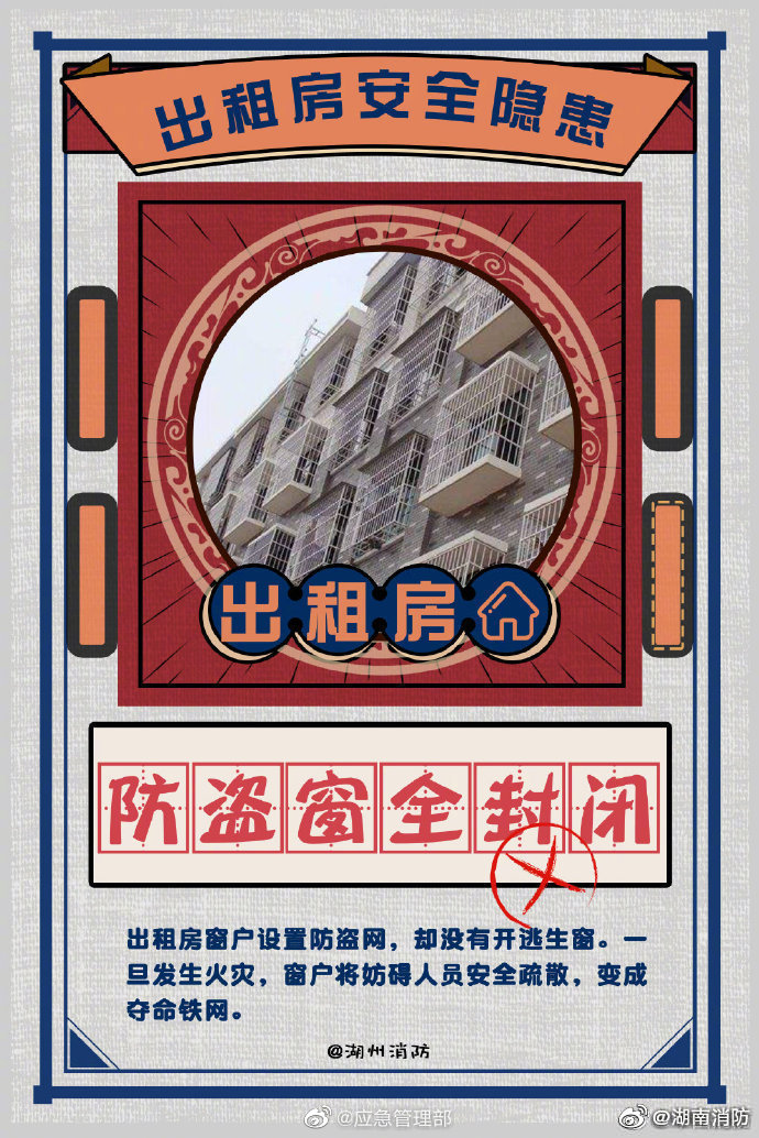 出租房的消防安全隐患有哪些？(图9)